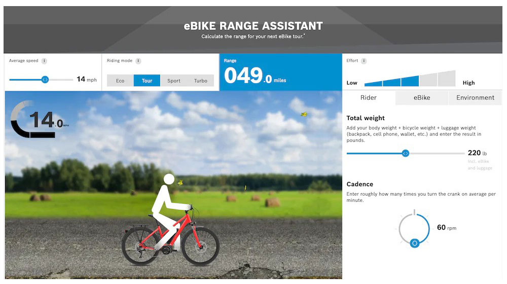 Hiter izračun za vašo kolesarsko turo dobite na Bosch Range Assist